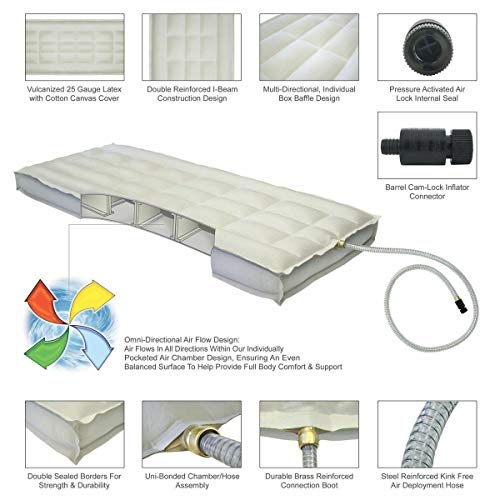 Sleep Number smart bed