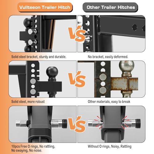 2026 Vullteeon Adjustable Trailer Hitch, Heavy Duty Drop Hitch for 2.5 Inch Receiver, 6 Inch Tow Hitch, 2" & 2-5/16" Ball Hitches for Trucks, 22,000 LBS GTW, Trailer Hitches with Slot-fit Design — view 3
