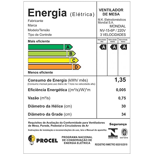 Ventilador Mondial, Maxi Power 30cm, 220V, Branco/Azul, 50W - NV-15-6P