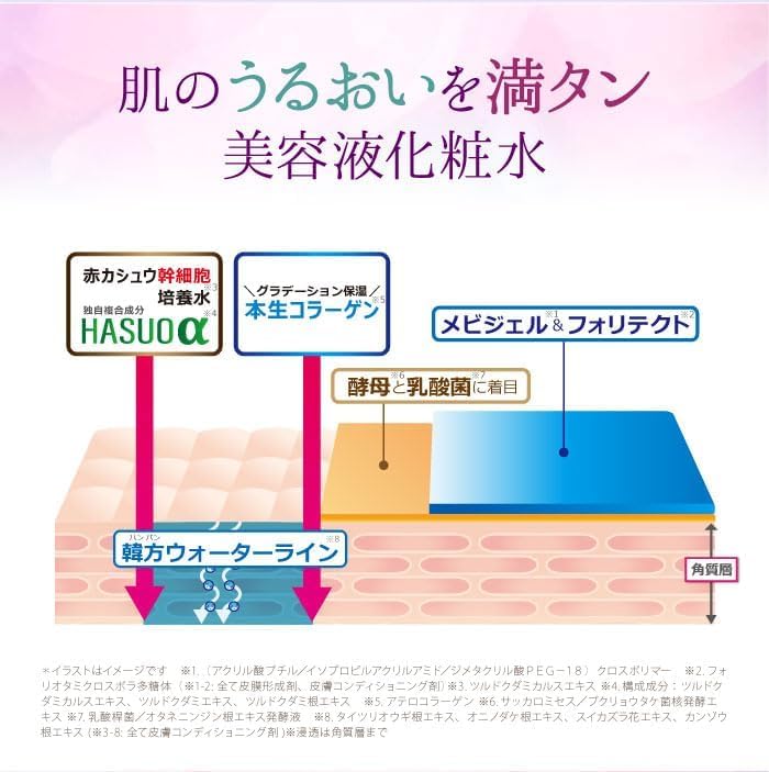 Amazon | SAIMDANG premium サイムダン プレミアム ファーストクラス