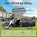 Car Covers for Sandero Stepway 2022-2024,All-Weather Car Cover - Rain & Snow Proof + Dustproof + UV Protection + Breathable, Scratch Resistant & Indoor/Outdoor Use