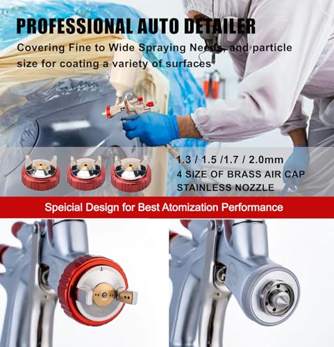 Image of DAXINYANG 2.0mm Needle, Nozzle, Air Cap Set for YT160 / A610 / D1 LVLP Air Spray Gun, Nozzle Set for Gravity Feed Car Paint Spray Gun