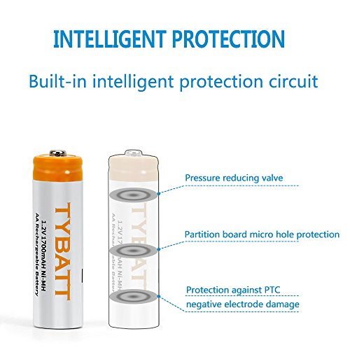 Pile Ricaricabili AA Ni-MH 1700mAh con custodie