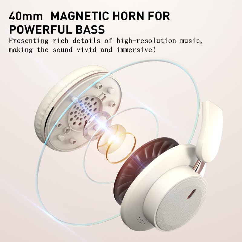 ABEAUROOSE Foldable Bluetooth Headphones with Hidden Mic, Portable Over-Ear Wireless Headphones for Cell Phone, PC, Laptop, Suitable for Music, School, Workouts, and Gaming (White) - image 4