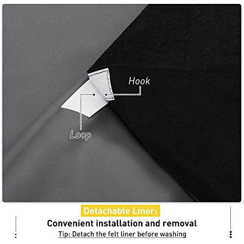 NICETOWN Noise Insulation Curtain Panels, Pair of Energy Smart & 100% Blackout Echo of Sounds Reducing Drapes for Dining Room Window, Thermal Guest Room Lined Window Dressing(Gray, 34 x 84 inch) - Image 8