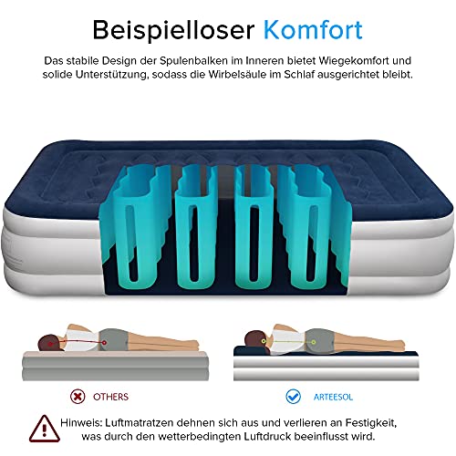 Luftbett Selbstaufblasend Luftmatratze Doppel Gästebett mit Eingebauter Elektrischer Pumpe und Integriertem Kissen für Camping oder Heimgebrauch Aufblasbare Matratze für 2 Personen - Image 4