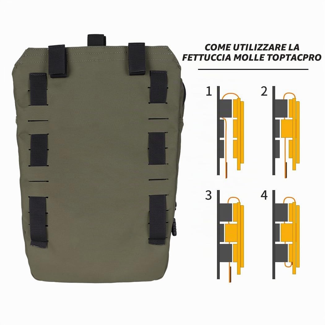 Zaino tattico per idratazione MOLLE per vescica d'acqua da 2 litri Borsa per idratazione 500D Nylon(Ranger Green)
