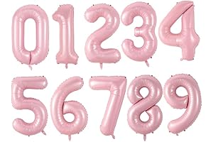 Charming Mini Number Balloons: Embracing the Joy of Celebration