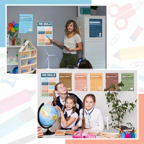 Affiches éducatives compétences professionnelles pour décorer la classe de lycée - 5
