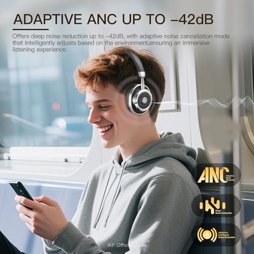 Casque rétro Bluetooth iKF Rona pour écouter la musique en voyage - 2