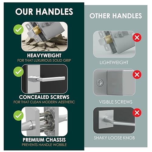 Image of Mega Handles Glamor Passage Lever, Door Handle Set for Hallway, Closet and Bathroom, Reversible Heavy Duty Door Levers, Fits All Standard Door Sizes, Screws Included - Polished Chrome (1 Pack)