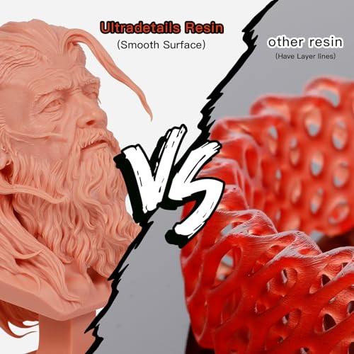 Nova3D RD1000 Ultra Precision Resin Msla Uv-Curing With High Precision, Quick Curing & Good Flow For More Lcd 3D Printer,405Nm Resin Miniatures Jewelry Design Ultra-Details Photopolymer Resin 1000G Red-Wax thumb #3