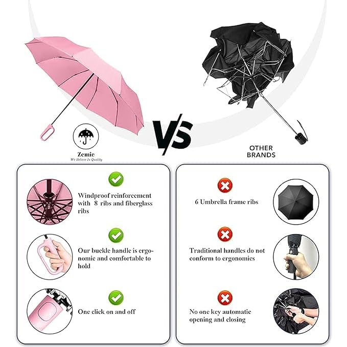 Image of Auto Open Umbrella with Carabiner Hook Handle - 3 Fold Compact Travel Umbrella for Men & Women | Double Fibreglass Wind Resistant Frame | UV Coated Sun & Rain Protection