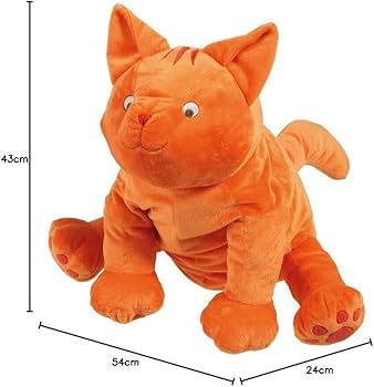 Tukli mushuk surati Haqiqiy porno blowjobs