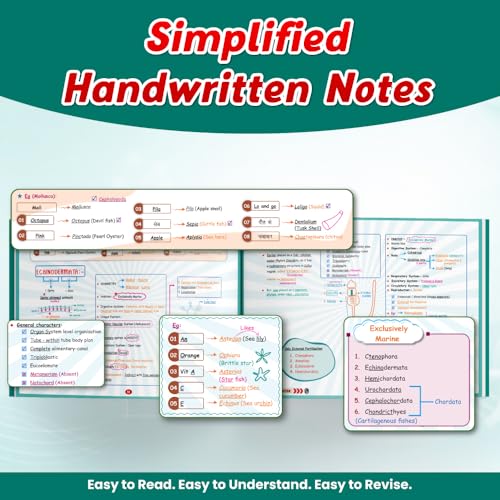 byDr. Akanksha Agarwal (Gurumaa)(Author)Format:Paperback PW NEET - Image 8