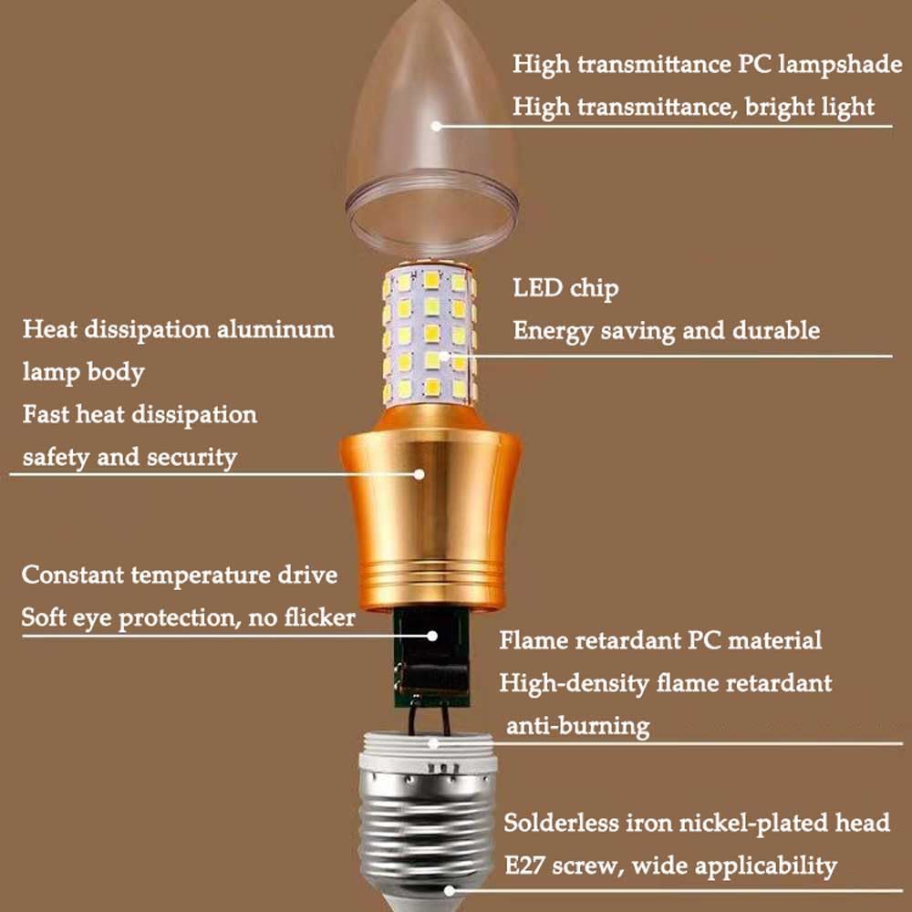 Paquete de 5/10 Bombillas Led de Maíz E27 de 12 W, 1200 Lm, Natural, 4000 K, Equivalente a Bombillas Incandescentes de 100 W, Bombilla Led de Maíz de Bajo Consumo E27 para Lámpara de Mes/War