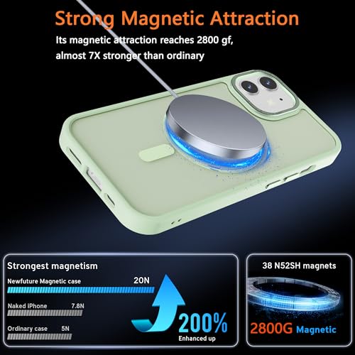 Image of Magnetic iPhone 12mini case,Compatible with Magsafe, Military-Grade Protection,Slim Translucent Matte Shockproof with Anti-Scratch Anti-Fingerprint Phone Cover (Matcha Green, iPhone 12mini)
