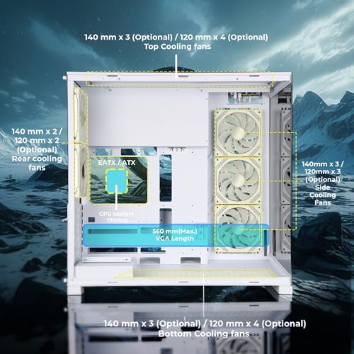 Image of Zebronics Premium Gaming Case, Full-Tower, EATX, ATX, 5 ARGB Fans, Upto 480mm AIO Support, Type-C, USB 3.0, Vertical GPU, Dual Chamber, Magnetic Dust Filter (Shadowcore, White)