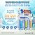 Max Water 6 Stage Reverse Osmosis Dual RODI Water Filter Replacement Kit for Aquarium -1 Micron Polypropylene Sediment, GAC, CTO Carbon, 2X Mixed Bed DI & 100 GPD RO Membrane