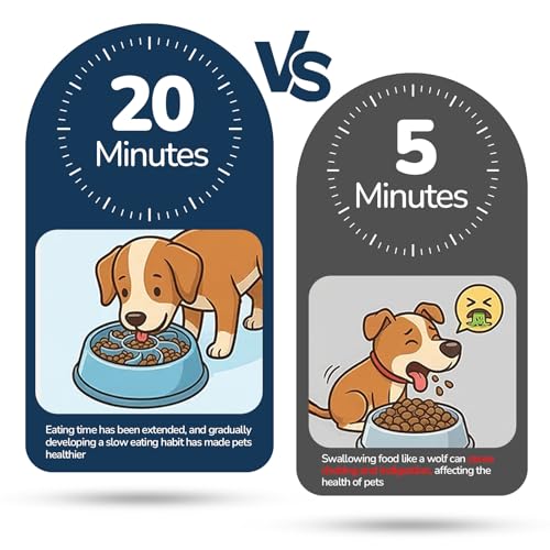 2PCS Slow Feeder Insert for Dog Bowl with Strong Suction, Silicone Slow Feeder Dog Bowl for Dogs Puppys and Cats, Blue & Orange - Image 6