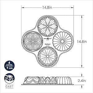 Nordicware91377nordicware9cupbundtquartetpangold  Urban Country Home Decor Nordic ware 91377 nordicware 9 cup bundt quartet pan gold  urban country home decor