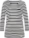 Produktbild BRAX Damen Style Bonnie Sweatshirt, Navy, 46