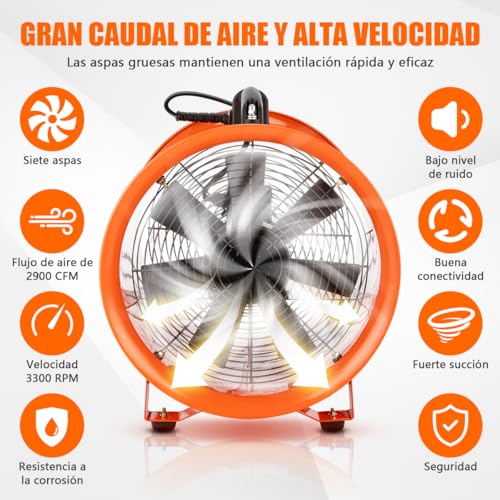 La mejor selección de Extractor de Aire para Cocina - 5 favoritos. 23 Imagen adicional