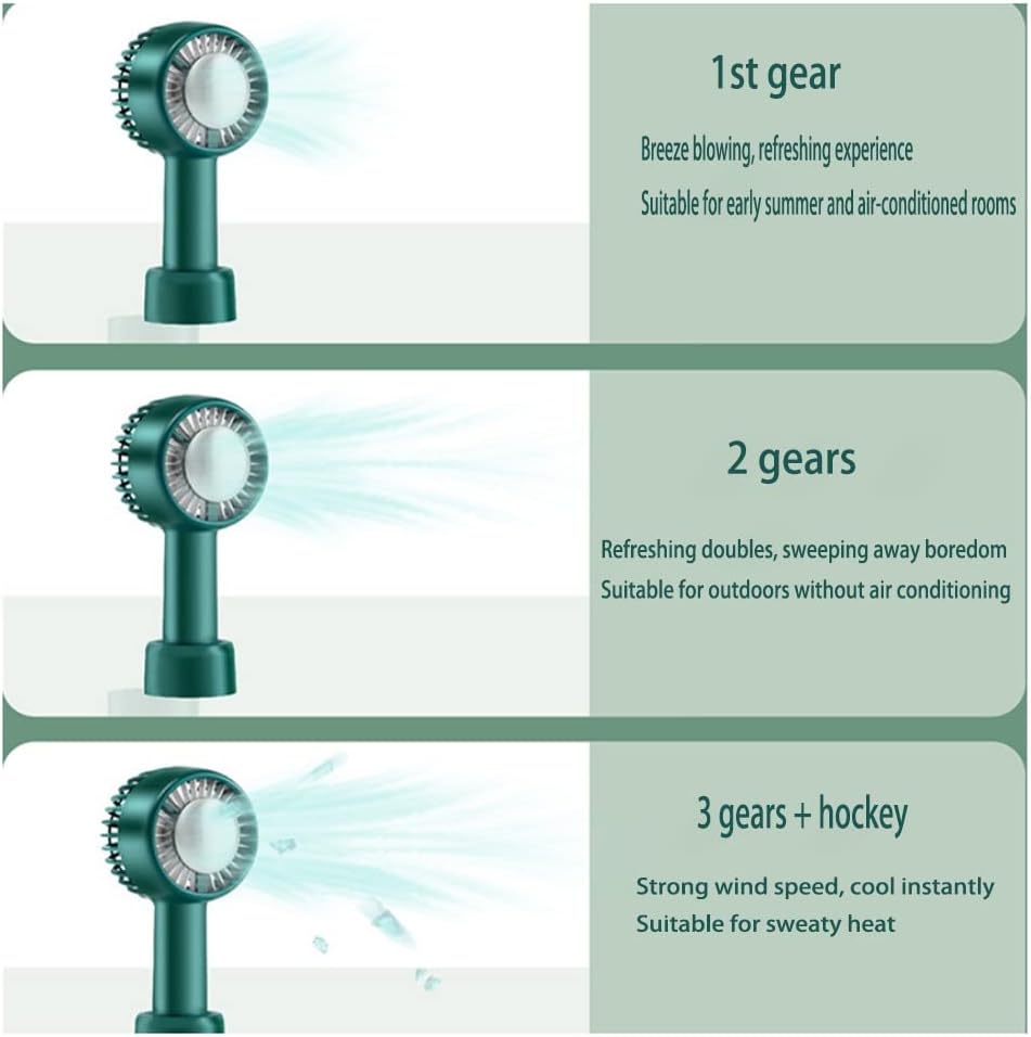 Daily Necessities/Electric Fan/USB Small Fan, Handheld Cooling Ice Fan, USB Portable Silent Outdoor Cooling Fan, Fast Cooling, Enjoy Comfortable Natural Wind. (Color : White)