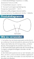 Comfytemp Vezeték nélküli TENS Készülék – Izom- és Idegstimulátor, 15 Mód, 2 Elektrode Párna, Újratölthető 8