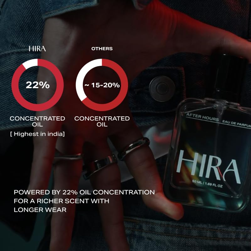 HIRA After Hours Perfume for Men 50ml - Image 6