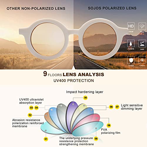 Sojos SK5606C2 Cute Round Baby Polarized Sunglasses For Kids Girls Boys Vintage Uv400 Protection Classic Children De Sol Gafas Beach Holiday Sk5606,Pink thumb #5