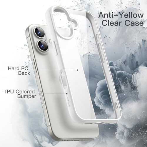 Image of JETech Case for iPhone 16, White