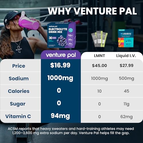 Image of Venture Pal High Sodium Electrolyte Powder Packets | Sugar Free Hydration Drink Mix with Sodium, Potassium, Magnesium & Vitamins | Zero Calorie | Keto, Vegan & Paleo Friendly | 30 Sticks