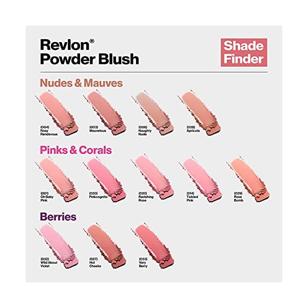 Revlon Powder Blush Face Makeup, High Impact Buildable Color, Lightweight & Smooth Finish, 006 Naughty Nude, 0.17 Oz