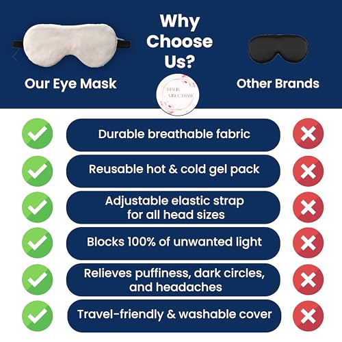 Image of Cooling Gel Eye Mask for Sleeping (Pack of 2) - Velvet Sleep Mask with Light Blocking Design, Reusable Gel Pad and Stretchable Band for Relaxation, Travel & Meditation | For Men & Women | THALIR VIRUCTHAM