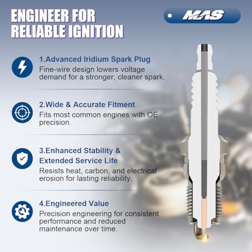 MAS Set of 8 Ignition Coil Pack and Iridium Spark Plug Compatible with Mercury Ford F150 E150 E250 Expedition Explorer Grand Marquis Crown Victoria 4.6L V8 Replacement for SP493 DG508 by MAS - Used condition - Image 6