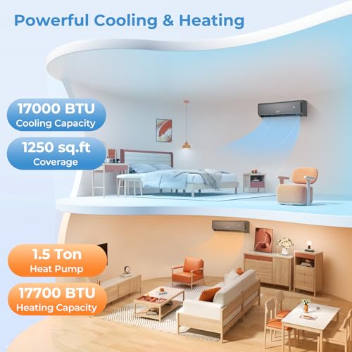 Image of COSTWAY 18000 BTU Mini Split Air Conditioner & Heater, 21 SEER2 208-230V Inverter AC Unit Cools Rooms up to 1250 Sq. Ft, Energy Efficient Star AC w /Heat Pump | 21 SEER2 208-230V Inverter AC Unit Cools Rooms up to 1250 Sq. Ft, Energy Efficient Star AC w /Heat Pump