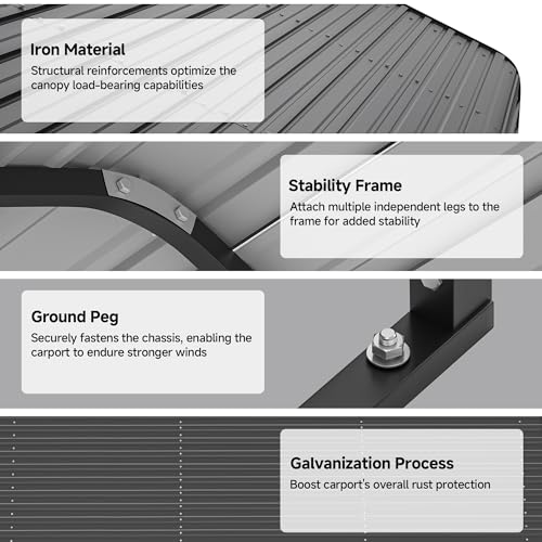Image of Real Relax 10x15ft Heavy Duty Metal Carport with Galvanized Steel Roof, Removable Sidewalls, Outdoor Car Port Shelter for Cars, Trucks and Boats, Gray