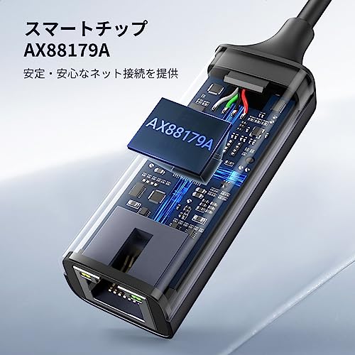 UGREEN USB LANアダプター 15736 の商品画像 5