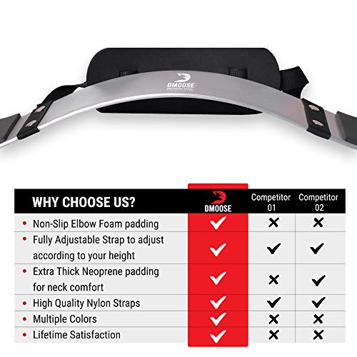 DMoose Arm Blaster for Biceps Triceps Bodybuilding Muscle Strength Gains Workout Equipment Training Contoured Bicep Blaster Isolator Preacher Curling Weight Lifting Adjustable Strap Neoprene Padding