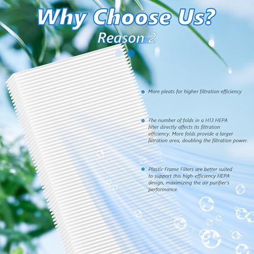 Image of 2 Sets Upgraded FLT5000 H13 True HEPA Replacement Filter C Replacement Compatible with AC5000 AC5000E, AC5250PT, AC5300B, AC5350B, CDAP5500, AP2800CA, BXAP250 and IAP-GG-125 Air Cleaner Purifier