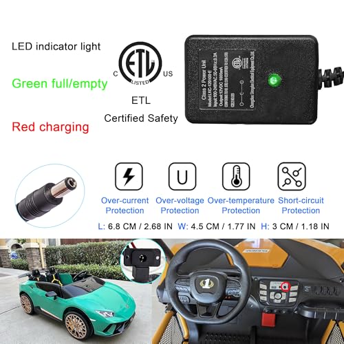 Montables, Toy Imagen adicional