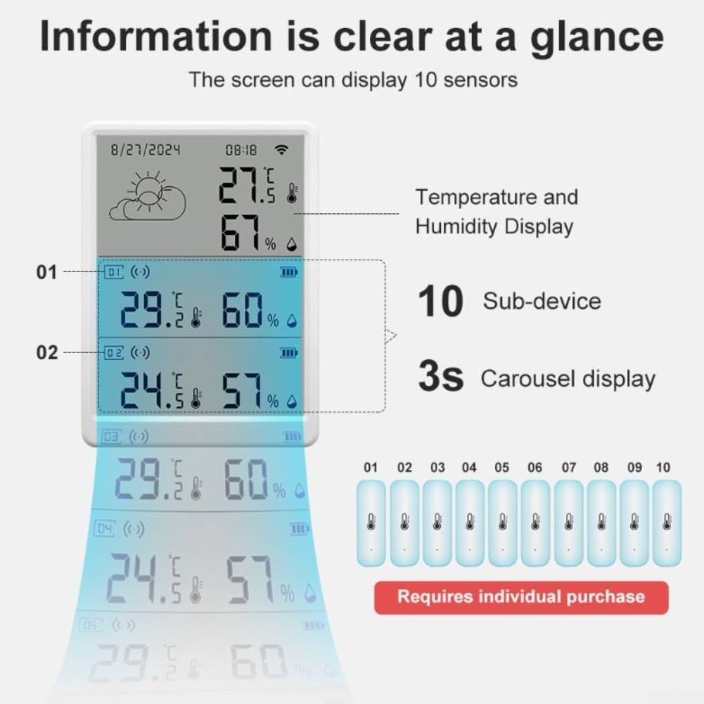 Thermomètre et hygromètre WiFi avec 2 capteurs, moniteur d'humidité intelligent pour application Alexa, télécommande, jauge de température de haute précision pour la maison, le bureau, la serre, la