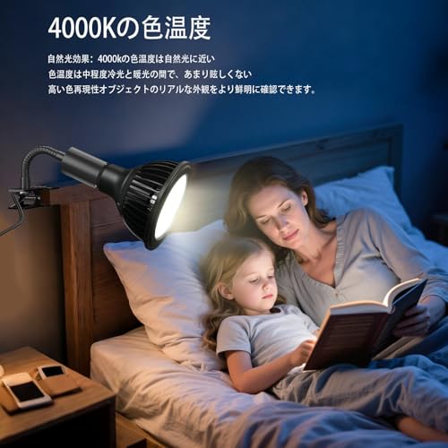 Pispoer クリップオン植物成長ライト SKY-JZD11 の商品画像 3