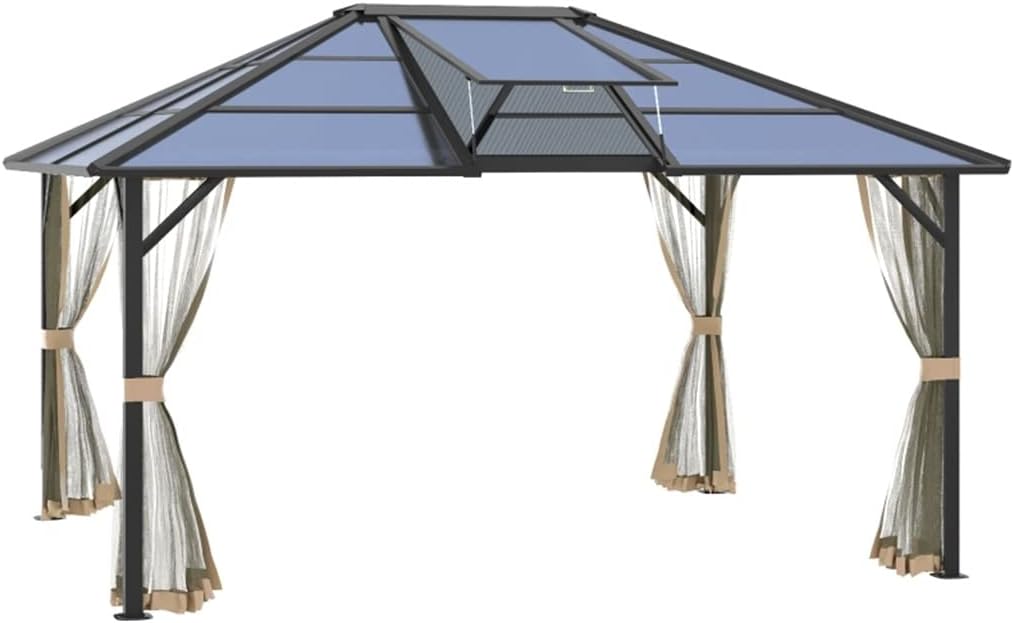 Sunshade Showdown: Surprising UV Protection