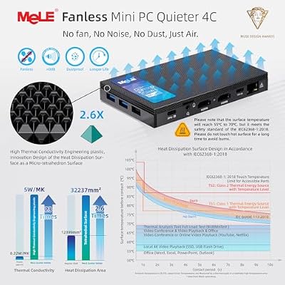 MeLE Mini PC Quieter 4C N150 (Turbo 3.6GHz), Fanless Micro PC 32GB RAM 1TB Storage, Desktop Mini Computer Full Functional USB-C, 4K Triple Display on Home, Office, Education, Astrophotography