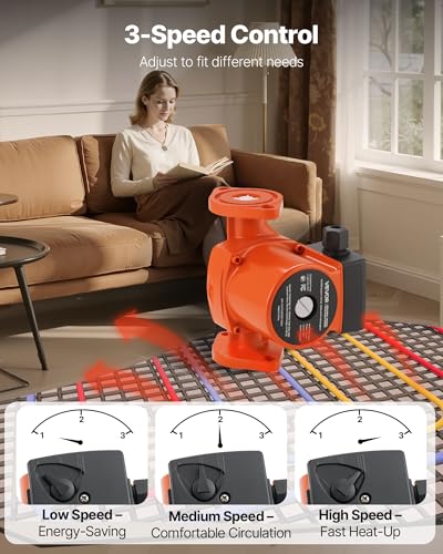 Image of VEVOR F-007-F5-71FC Cast Iron Circulator Pump, 23 GPM, AC 120V 16 ft Hot Water Recirculating Circulation Pump, 1-Inch Flange Connection, 3-Speed Adjustment, Quiet Operation, for Home Heating System