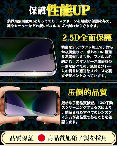 対応 iPhone 14 /13 /13Pro 覗き見防止 ガラスフィルム のぞき見防止 14 / 13 / 13Pro 全面保護フィルム【ガイド枠付き】硬度9H 指紋防止 撥水撥油 簡単貼り付 気泡無し アイフォン14 / 13 / 13Pro 強化ガラス 6.1インチ