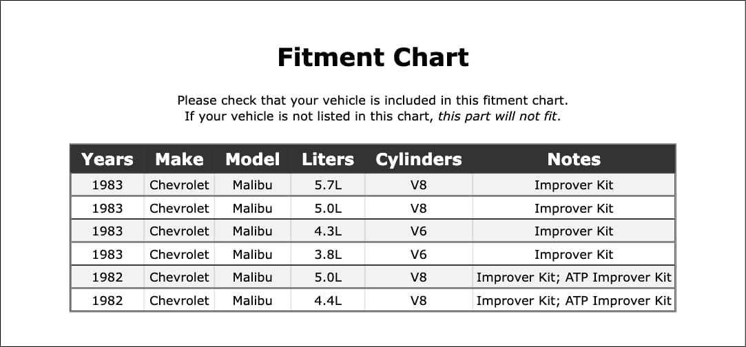 Automatic Transmission Shift Kit Compatible With Chevrolet Malibu 1983 1982 P-3520079
