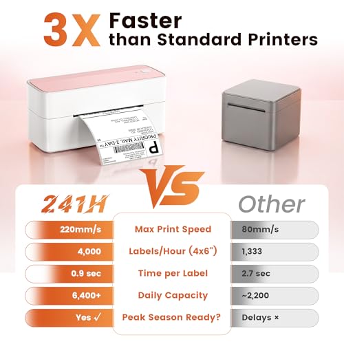 Image of Phomemo High-Speed Bluetooth Thermal Label Printer & 100Pcs 4x6 Thermal Shipping Label, Pink Labels Printers for Shipping Package, Compatible with iPhone, Android, Shopify, Amazon, USPS